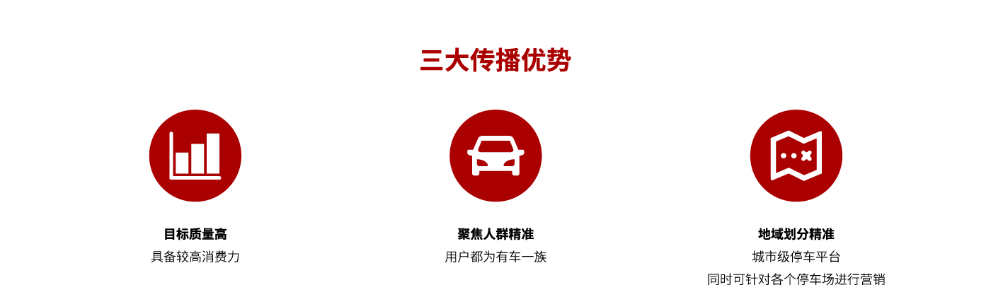 停車場廣告_停車場傳媒_停車場媒體資源